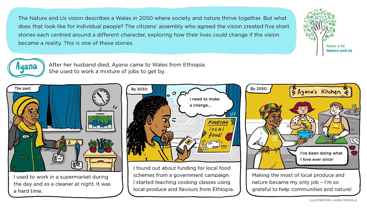 Cartoon strip about Ayana making life changes towards the Nature and Us Vision
