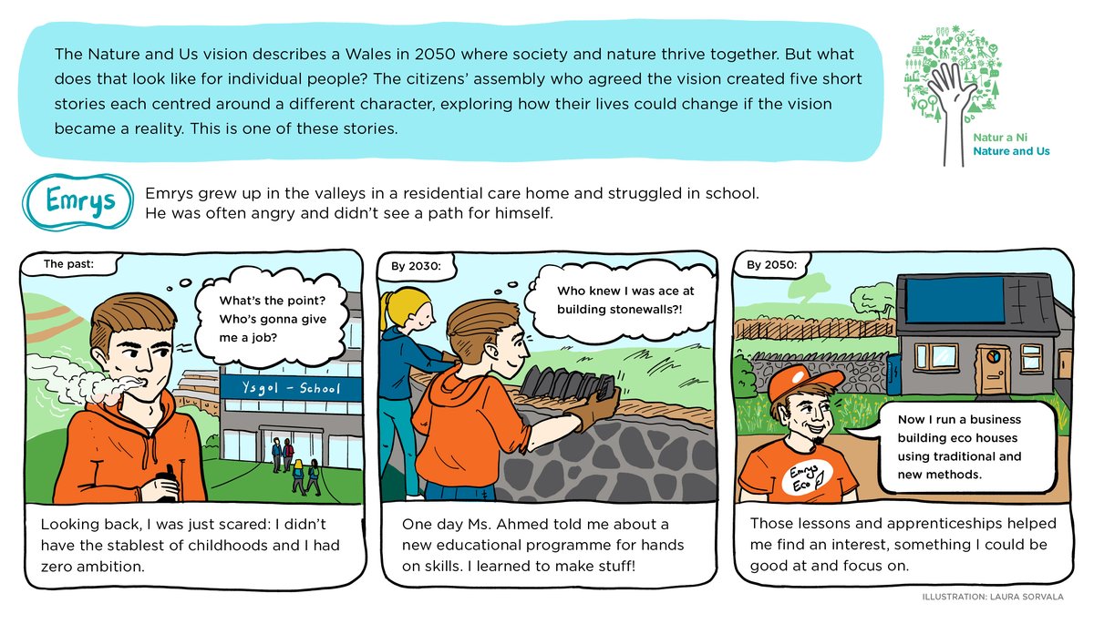 Cartoon strip about Emrys making life changes towards the Nature and Us Vision ENG