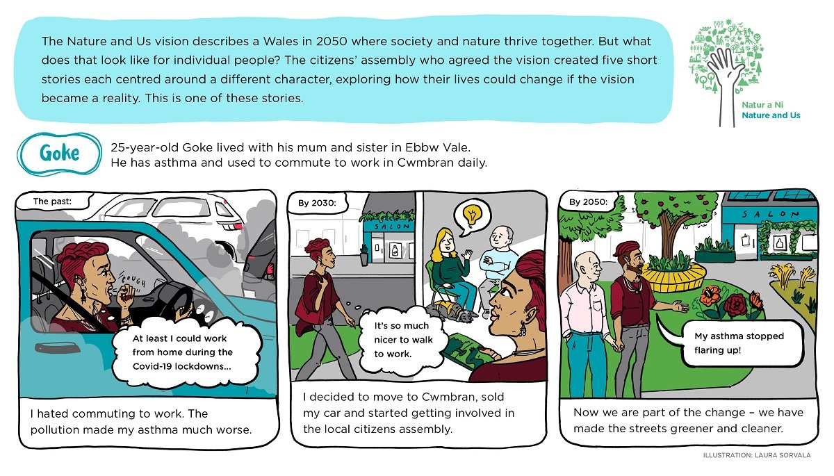 Cartoon strip about Goke making life changes towards the Nature and Us Vision ENG