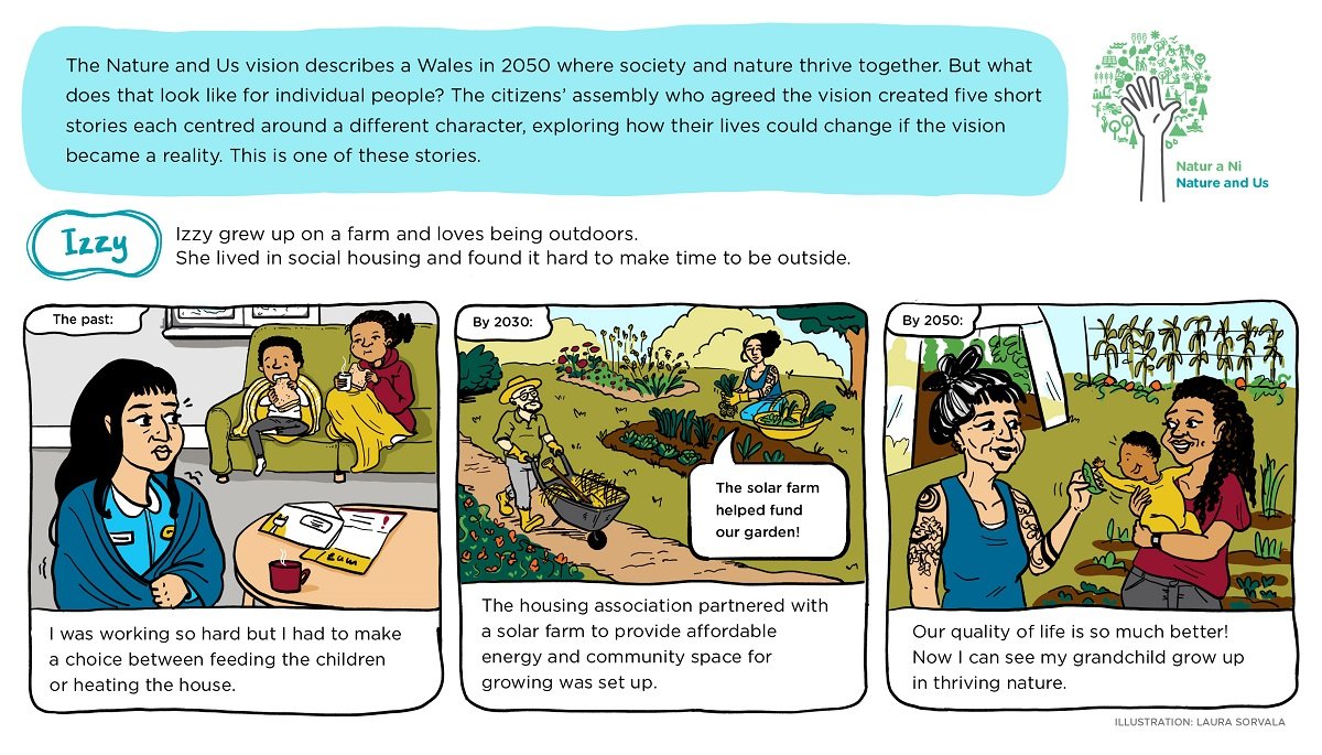Cartoon strip about Izzy making life changes towards the Nature and Us Vision ENG