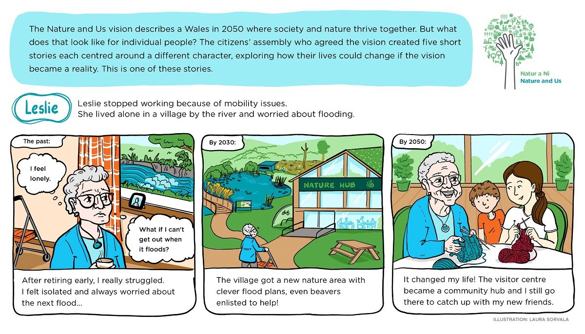 Cartoon strip about Leslie making life changes towards the Nature and Us Vision ENG
