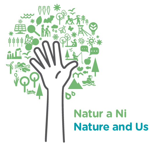 Natur a Ni - Nature and Us